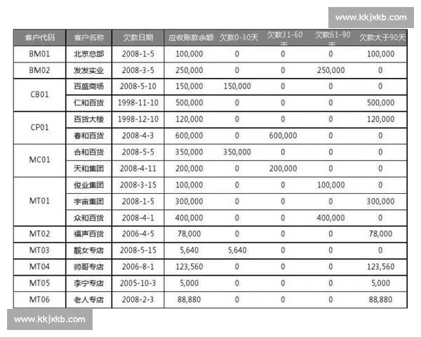 《全面解析演讲比赛评分表设计与应用技巧 Excel模板使用指南》