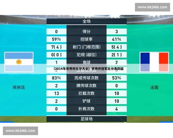 世界杯赛程前瞻与球队实力分析深度预测未来冠军之争 世界杯赛程前瞻与球队实力分析深度预测未来冠军之争